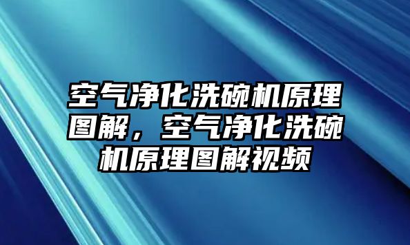 空氣凈化洗碗機原理圖解，空氣凈化洗碗機原理圖解視頻